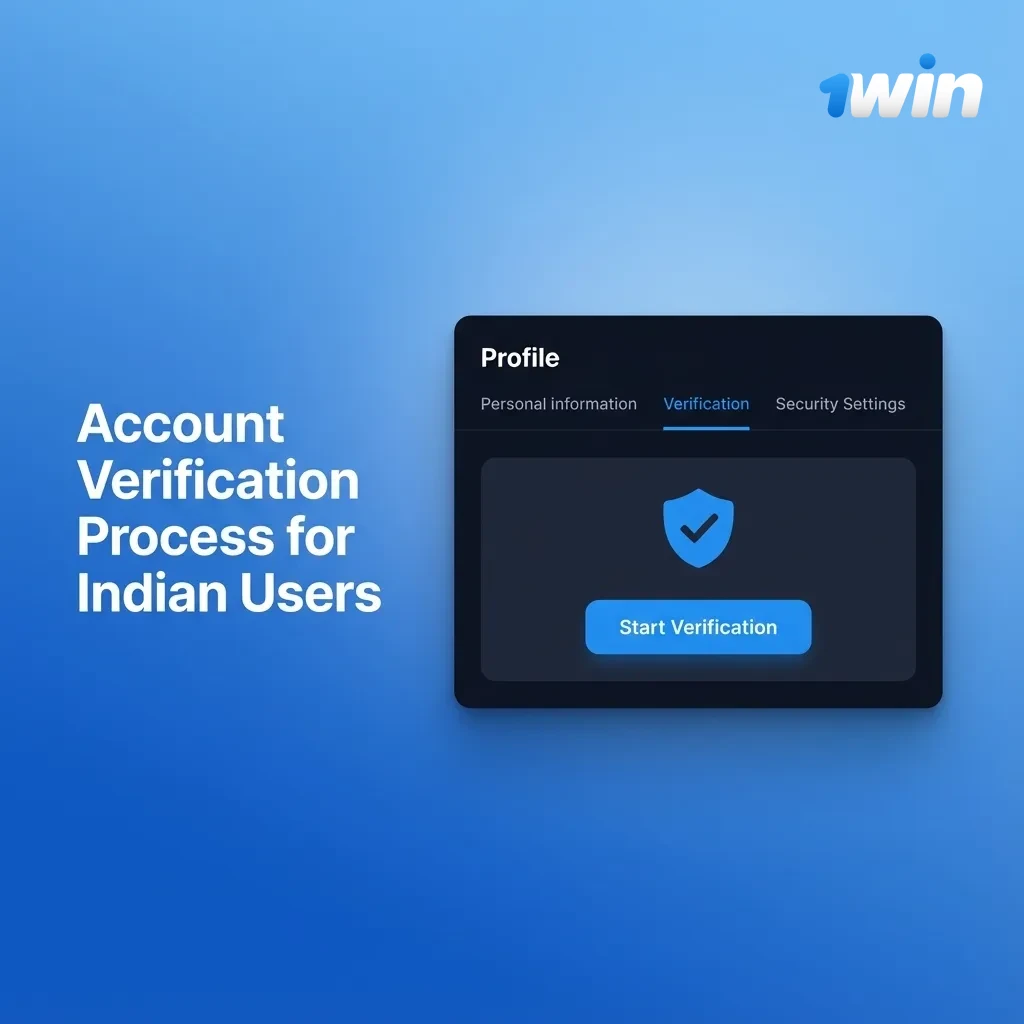 Illustrated checklist of account verification steps for Indian users with icons for profile, contacts, ID, address, and approval