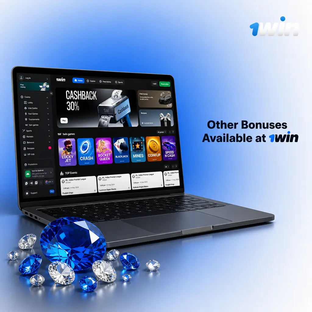 Table listing other 1win bonuses in India: Accumulator, Weekly Cashback, Reload, Birthday, and Referral offers with requirements.